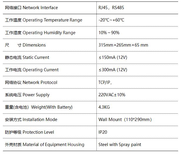 網(wǎng)絡(luò)適配器技術(shù)參數(shù)EN