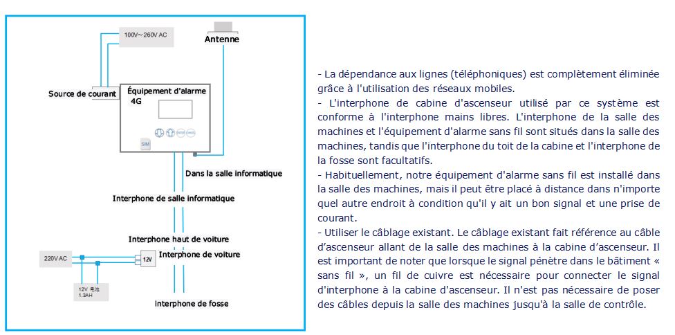 法語4G系統(tǒng)12