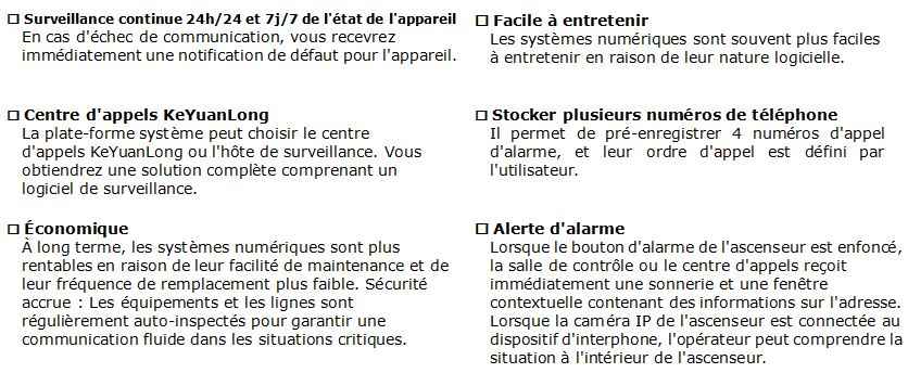 法語(yǔ)全數(shù)字對(duì)講系統(tǒng)5