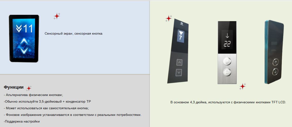 電梯屏圖片信息-俄語(yǔ)_08