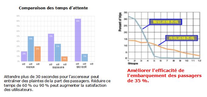 派梯法語9 派梯法語9