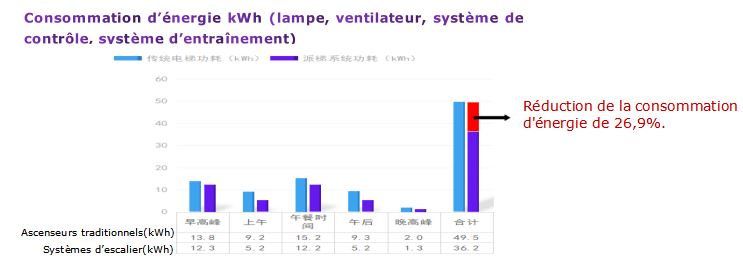 派梯法語8 派梯法語8