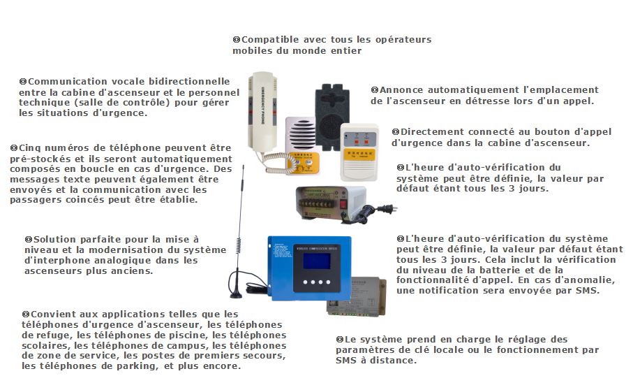法語4G系統(tǒng)1