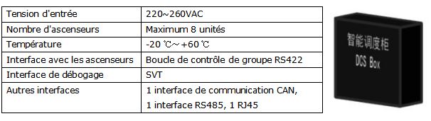 派梯法語10 派梯法語10