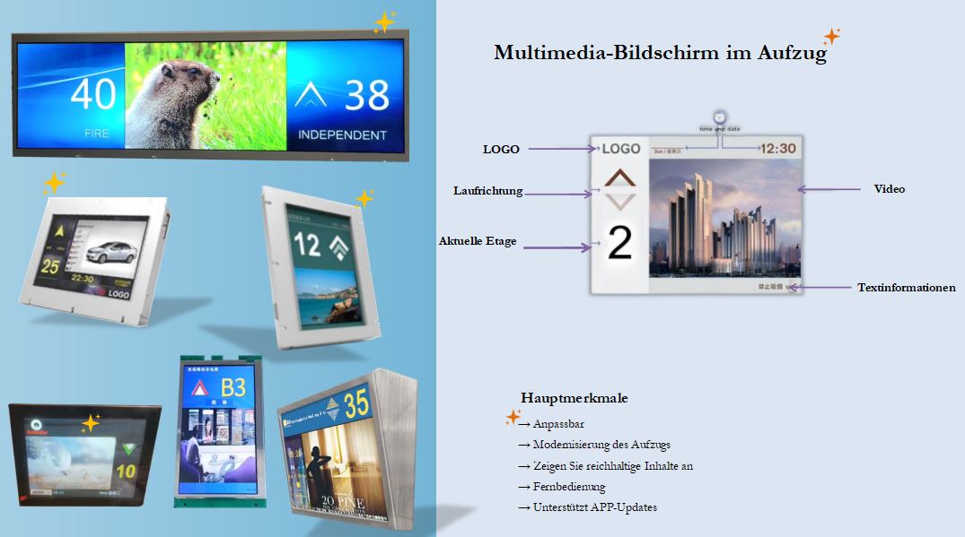電梯屏圖片-德語(yǔ)_01