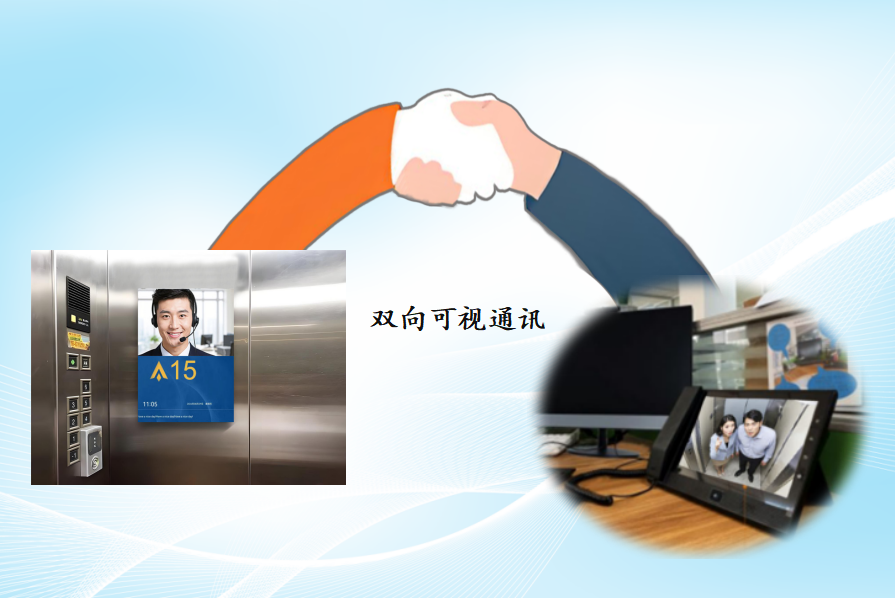 電梯雙向可視對(duì)講